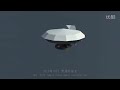 China Switches On World S Largest Radio Telescope Fast Today China Switches On World S Largest Radio Telescope Fast Today