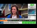 Michelle Meyer On Why Housing Prices Have Hit Bottom