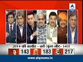 BJP
