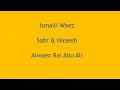 Ismaili Waez | Sabar & Naseeb | Alwaez Rai Abu Ali