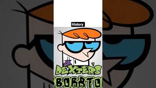 Dexters History