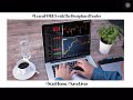 #LearnFOREXwithTheDisciplinedTrader #Episode5