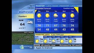 Weatherscan - 1162022 154Am Edt