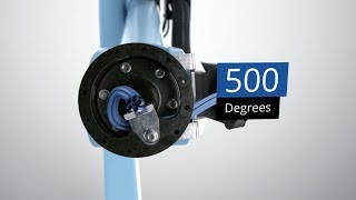 CiRo - Maximize your hose package lifetime