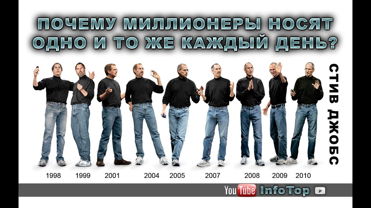Что носят с собой миллионеры Что носят с собой миллионеры