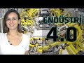Endüstri 4.0 I 4. Sanayi Devrimi