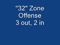 "32" Zone Offense