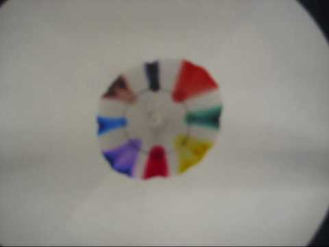 Simple Chromatography