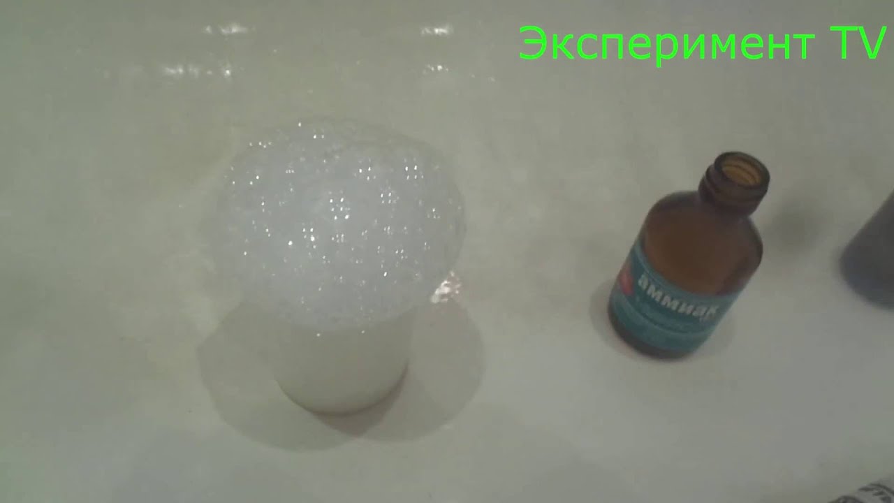 Тесты воды своими руками Тесты воды своими руками