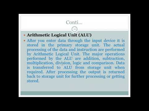 Definition and explanation of information technology part 1