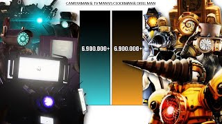 CAMERAMAN & TV MAN VS CLOCKMAN & DRILL MAN - Power Levels 2024 🔥