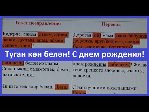 Поздравления на уйгурском языке с днем рождения Поздравления на уйгурском языке с днем рождения