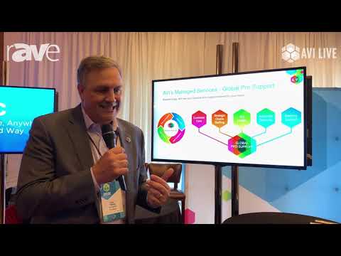 AVI LIVE: AVI Systems Talks About Portfolio of Managed Services Offerings