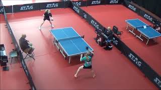 Highlights - Ievskaja Aleksandra Vs O Rahilly Egan Mia Eyc 2017