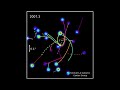 stars orbiting our galaxy's supermassive black hole