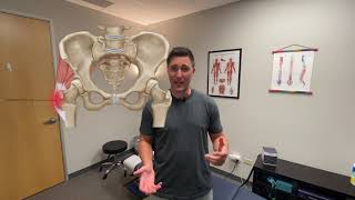 Bursitis