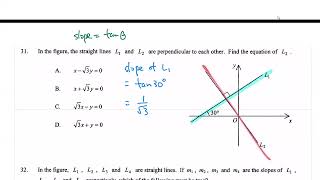Hkcee 2008 Paper 2 Q31 Cg1 Equations Of Straight Lines