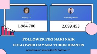 Live Follower Instagram Dayana Dan Fiki Naki