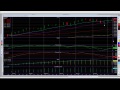StockMarketFunding