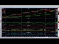 StockMarketFunding