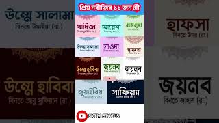পরয নবজর ১১ জন সতরর নম সমহ মকভডও