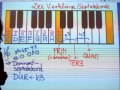 9/Vielen: Vierklänge, Septakkorde (Dur, Moll, Vermindert, Halbvermindert und Maj7)