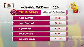 Preferential Votes - Hambanthota
