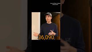 Photos Of Mrbeast