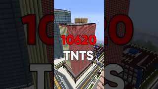 10620 Tnt Platziert 1 Abonneiren 5 Tnt
