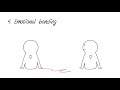 6 Tips On How To Have A Strong Relationship 6 Tips On How To Have A Strong Relationship