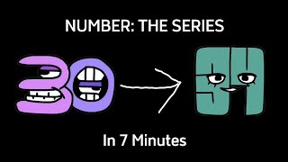 Number Lore 30-34 Compilation In 7 Minutes