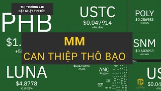 T380 - Điểm tin thị trường - Sự can thiệp thô bạo vào giá