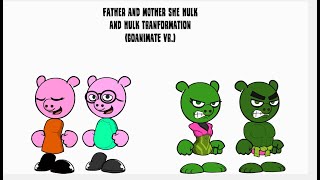 Mother And Father She Hulk And Hulk Tranformation Goanimate Vr.