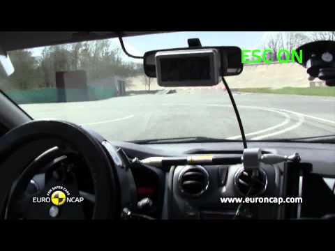 Euro NCAP | Dacia Sandero | 2013 | ESC -