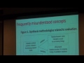 2012 10 04 EES Conference: "Meta-evaluation of Evaluations of Local Climate Change Adaptation"