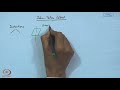 Mod-01 Lec-19 Jahn-Teller Effect