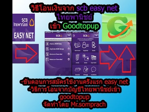 การสมัคร scb easynet