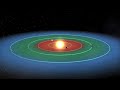 Super Earth 2.0 may have life & it's close*!