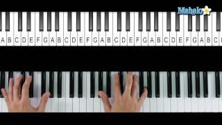 How To Play Reflection From Disneys Mulan On Piano