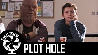 Biggest Plot Hole In Avengers Endgame.