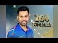 Rohit Sharma 264 | World Record innings | India Vs Sri Lanka 2014 Odi Ball by Ball Highlights
