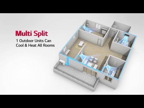 Multi Zone Solution For Entire Home Lg Air Conditioner Multi Split