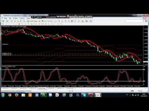 Www Iq Option Com
