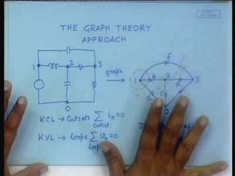 Graph theory in electrical circuits