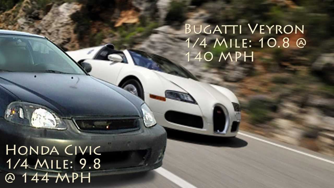 BUGATTI KILLER Honda Civic Si daily driver - 9 second - @ 144 MPH B K Turbo Boost, Veyron 1/4 ... BUGATTI KILLER Honda Civic Si daily driver - 9 second - @ 144 MPH B K Turbo Boost, Veyron 1/4 ...