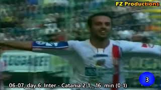 FDKBiffEWR4 Video Image