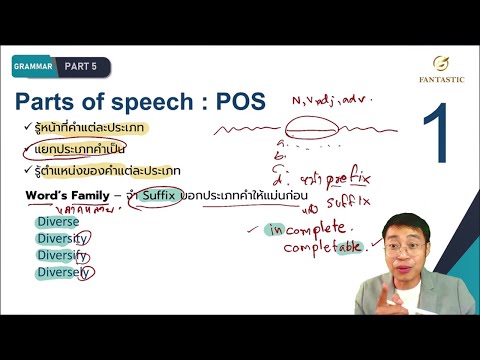 ðParts of speech āđāļāļĢāļĄāļĄāļēāļĢāđāļāļĩāđāļāļāļāļŠāļāļāđāļĒāļāļ°āļāļĩāđāļŠāļļāļ