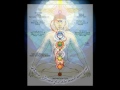 PranaYama Breathing for transmutation of Sexual Energy (Technique by Samael Aun Weor)