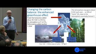 Climate Change - Welcome to the New Normal | Dr. David Lowe