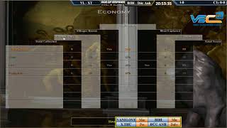 AoE 22 Random VaneLove, Xuân Thứ vs BiBi, Đức Anh Ngày 15-01-2018